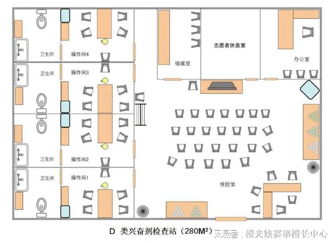 内大型赛事反运行工作指南尊龙AG网站中国反中心国(图2)