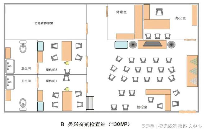 内大型赛事反运行工作指南尊龙AG网站中国反中心国(图7)