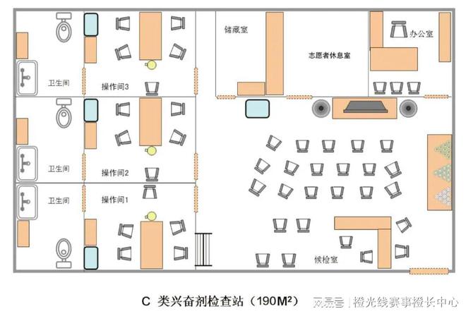 内大型赛事反运行工作指南尊龙AG网站中国反中心国(图5)